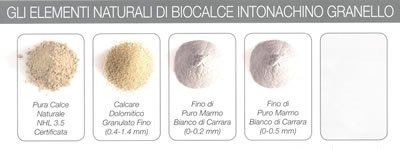 granulometrie intonachino granello